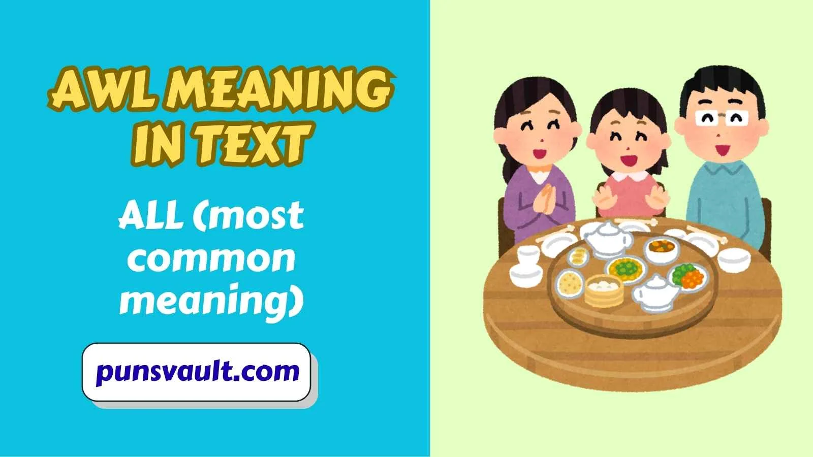 AWL Meaning in Text
